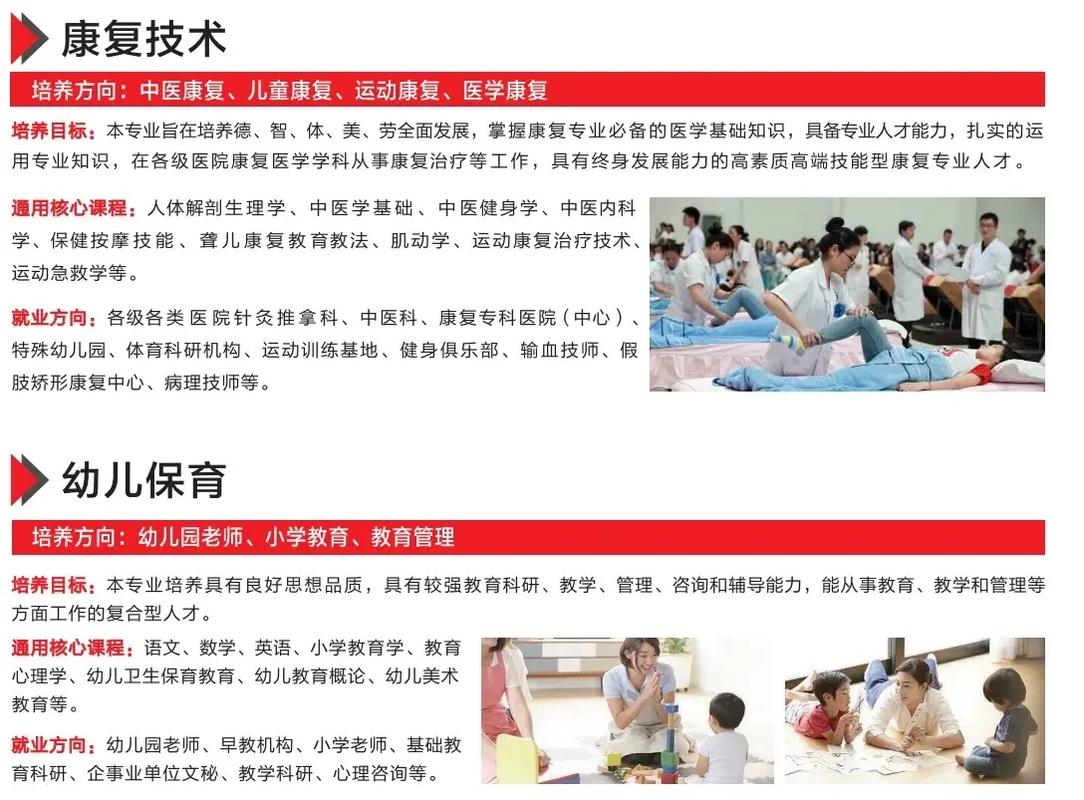 康复属于什么专业
