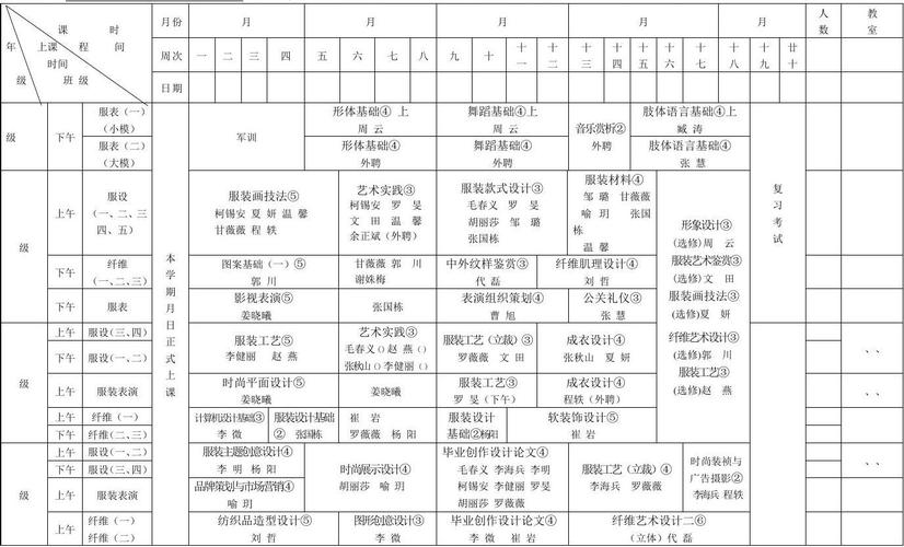 工艺美术专业主要学什么课程