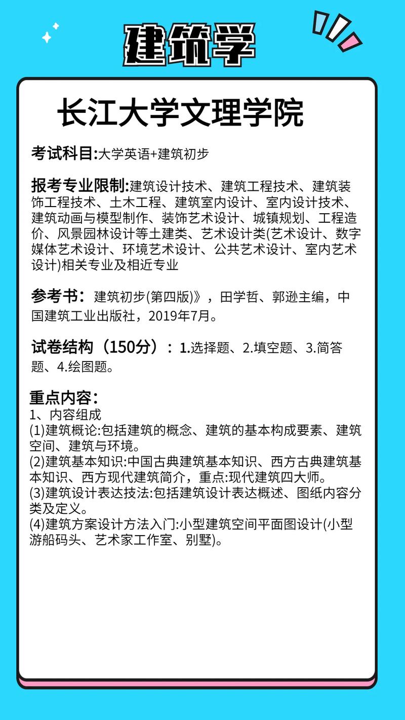 建筑设计类专业有哪些