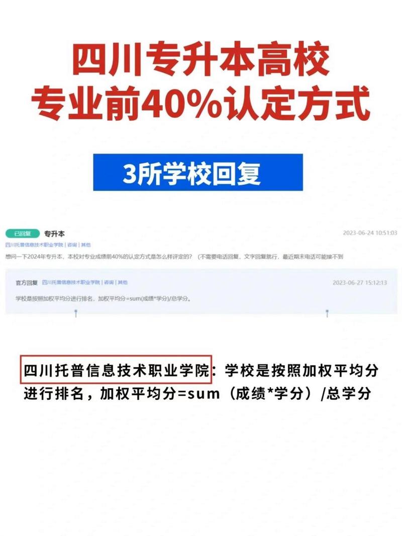 四川航天职业技术学院每一门选修课的学分各是多少?