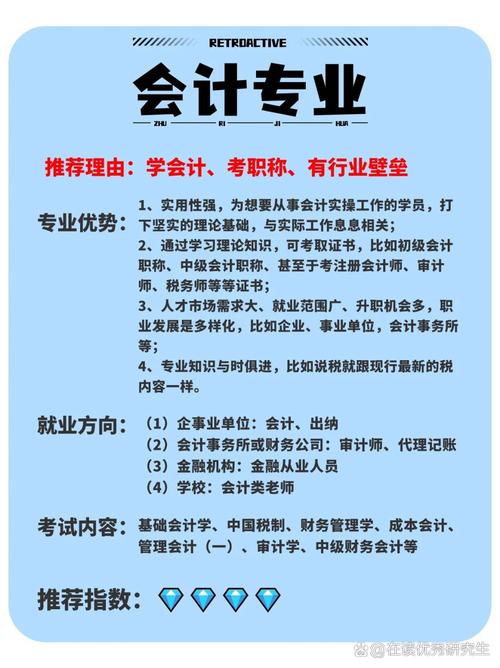 工商管理专业属于哪一类啊