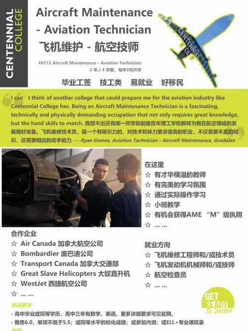 学航空交通运输签派员好就业吗