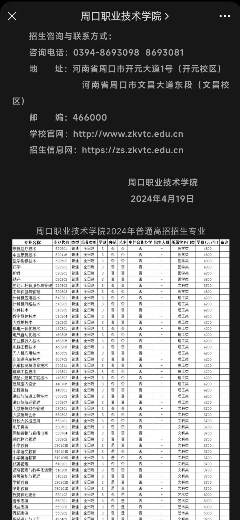 周口职业高中有哪些专业