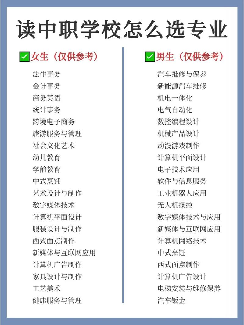 周口职高读哪个学校好