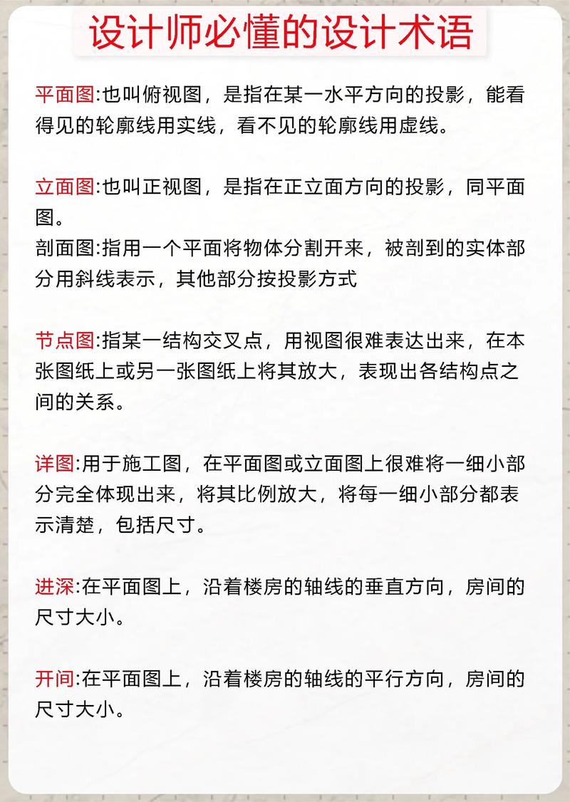 建筑室内设计专业主要学什么