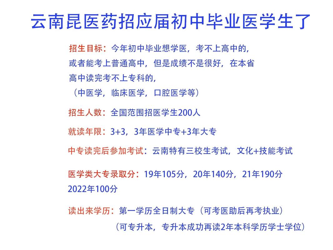 大专牙科一般最低多少分
