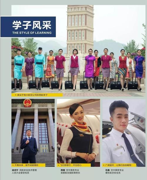 西南航空职业学院是属于什么学历文凭