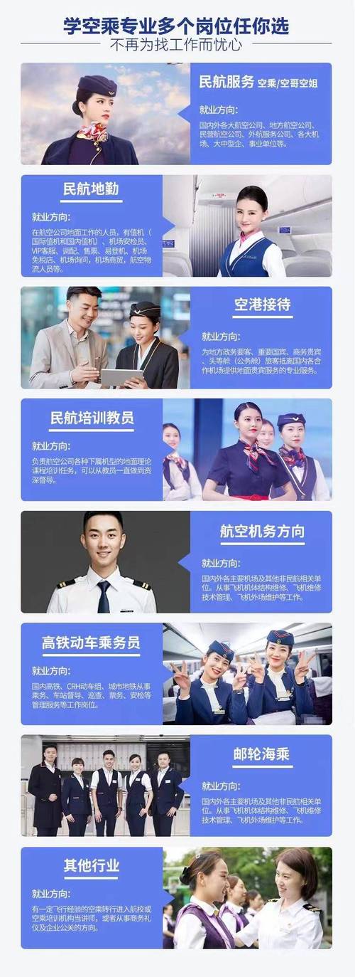 2024空乘专业有前途吗