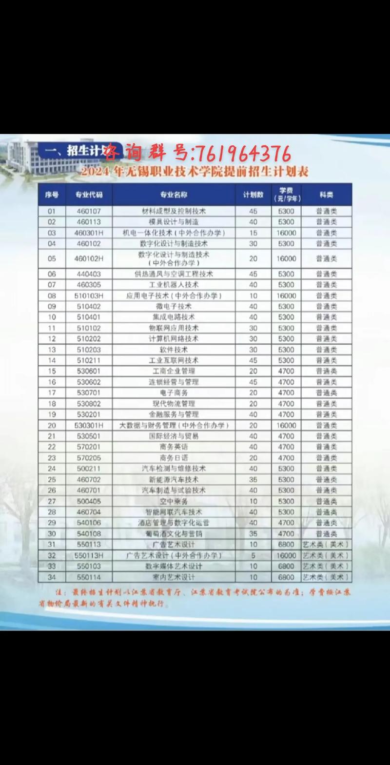 无锡市工业学校中专有哪些专业