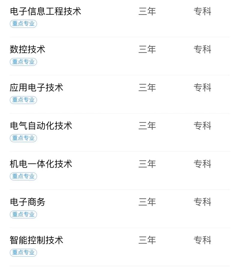 天津工业职业学院中专部收费标准是多少啊
