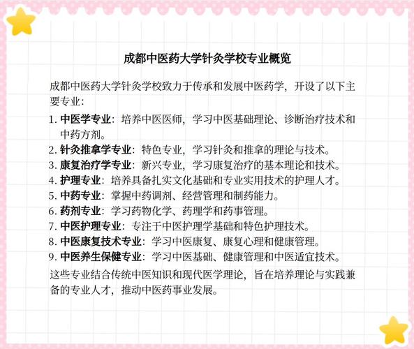 成都有针灸推拿的大专大学