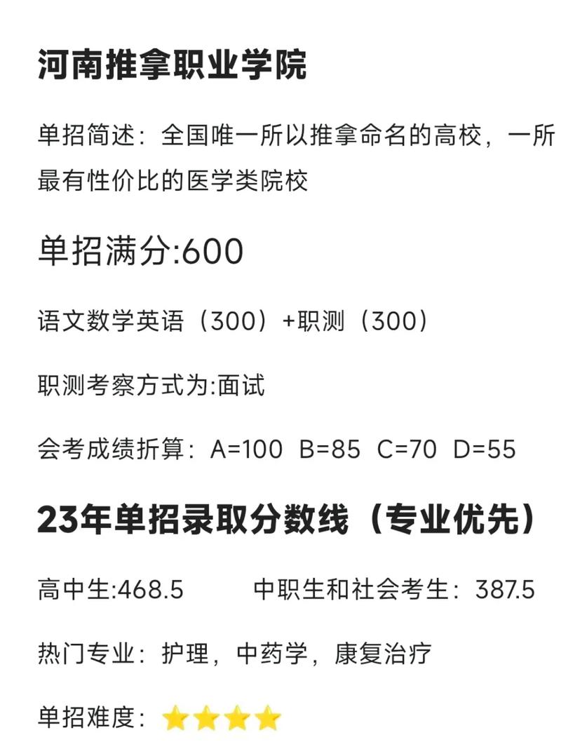 河南推拿职业学院是公办还是民办