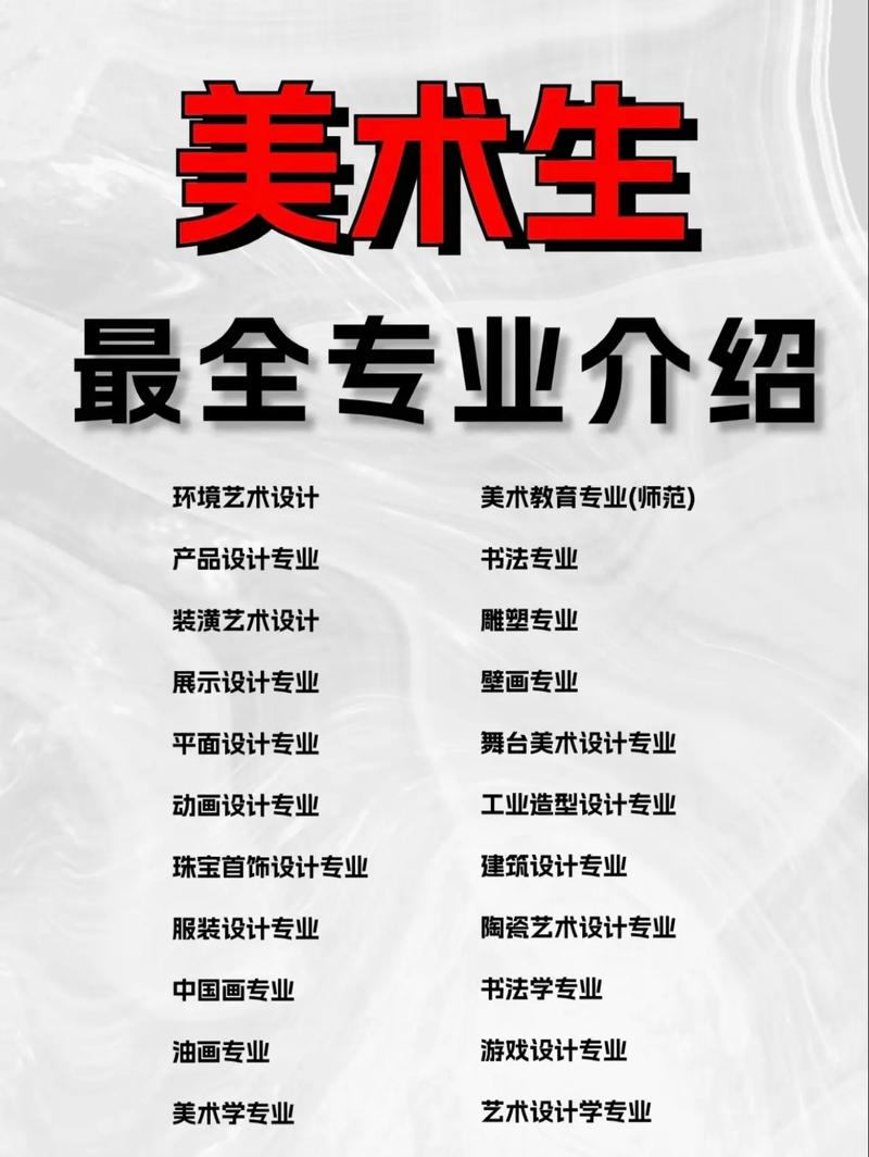 大专美术专业考什么