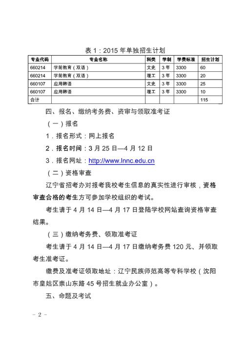 辽宁朝鲜族师范学校专业介绍