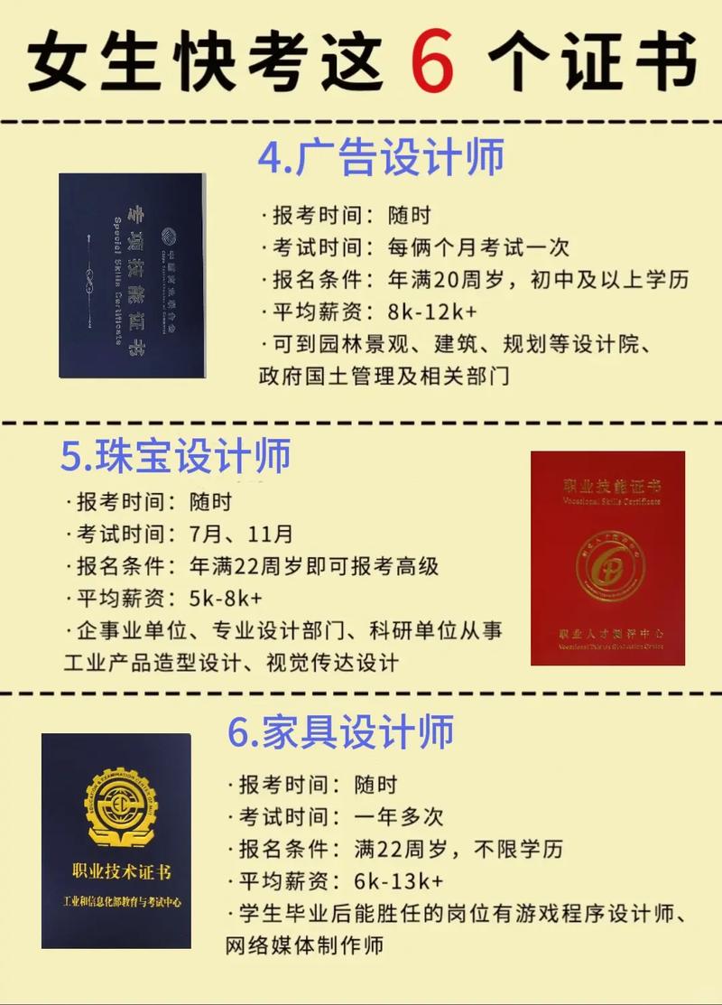 广告设计与制作专业应该考什么一个证书,?求回答