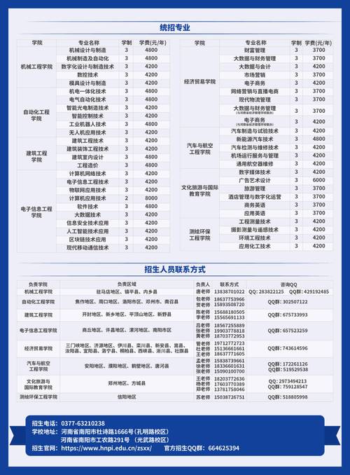 河南工业职业技术学院是什么学历