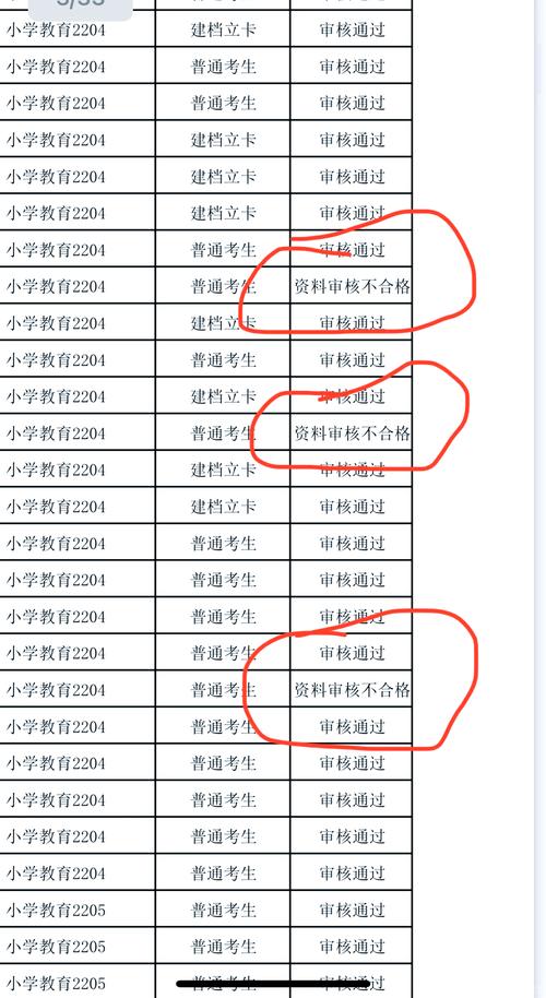 2022年巴中哪些职高好
