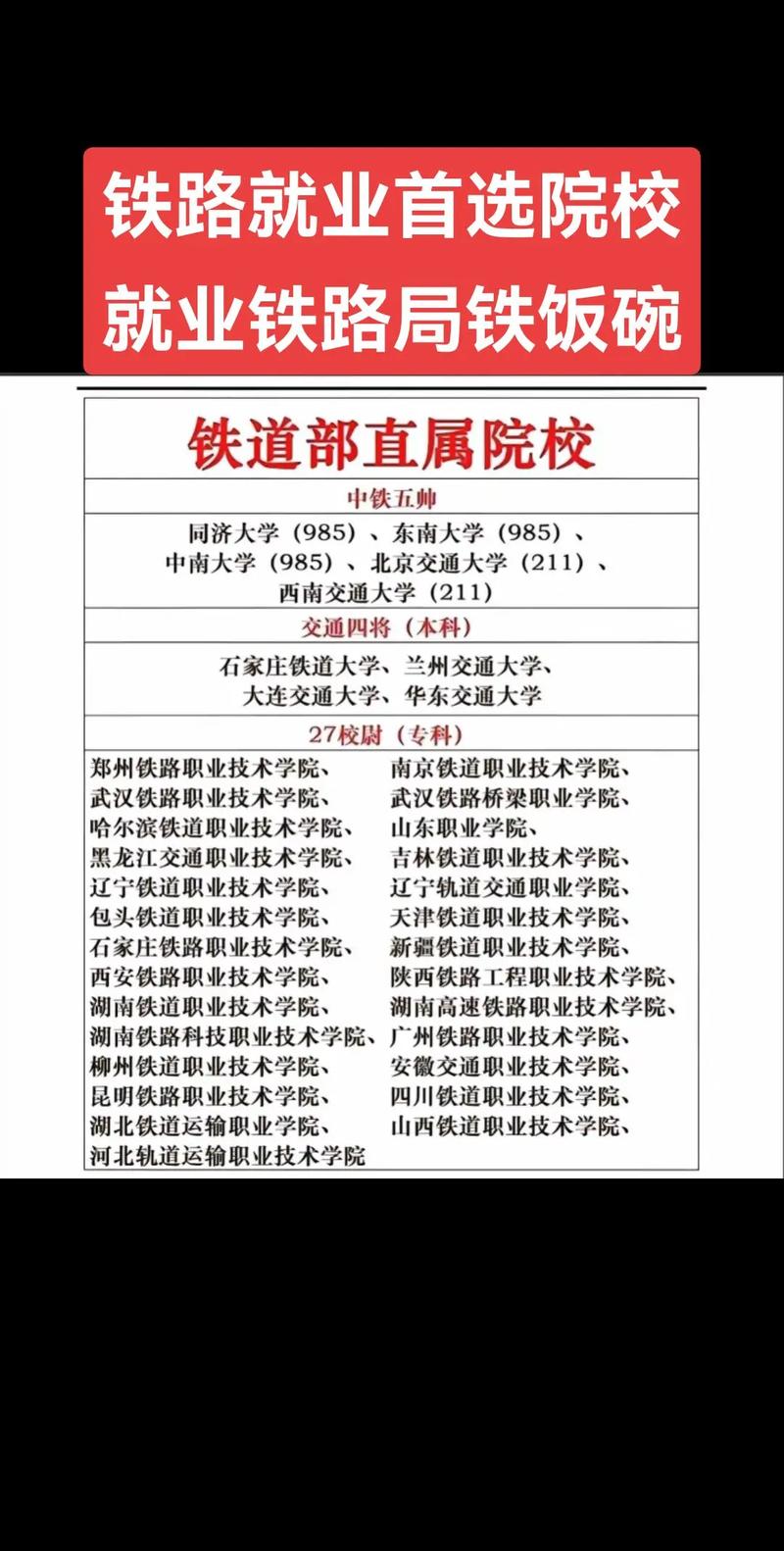 初中能上的铁路技校有哪些