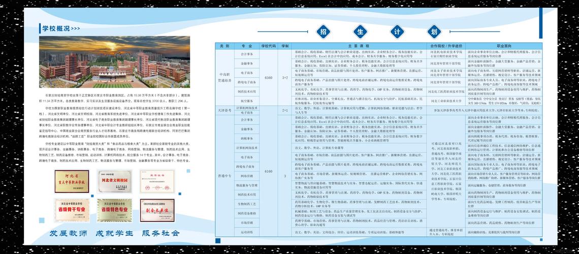 石家庄开设电子商务专业的中专学校名单有哪些