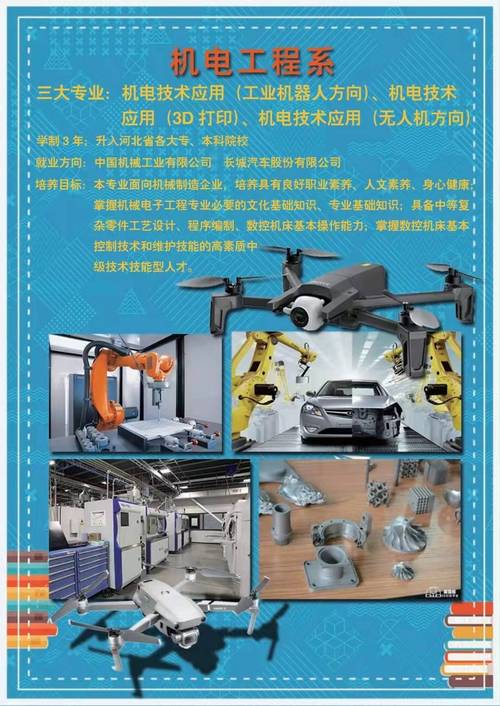 在石家庄学电子商务怎么样?