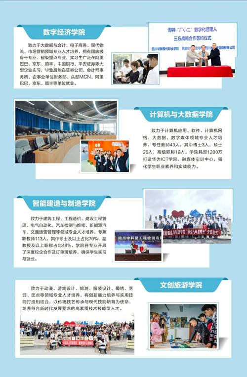 四川华新现代职业学院的学费是多少啊