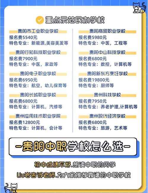 贵阳中职学校有哪些专业