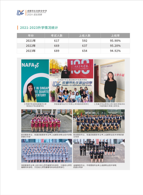 成都市礼仪职业中学网站网址