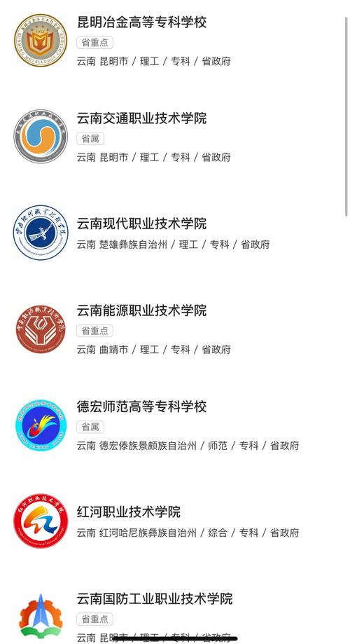 云南体育运动职业技术学院是985还是211