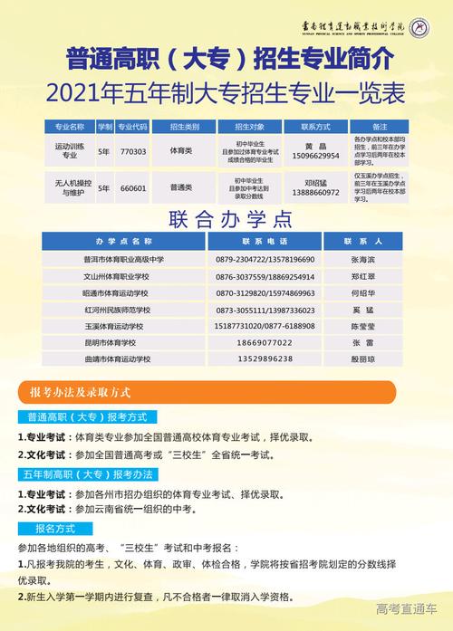 云南体育运动职业技术学院有哪些学院?