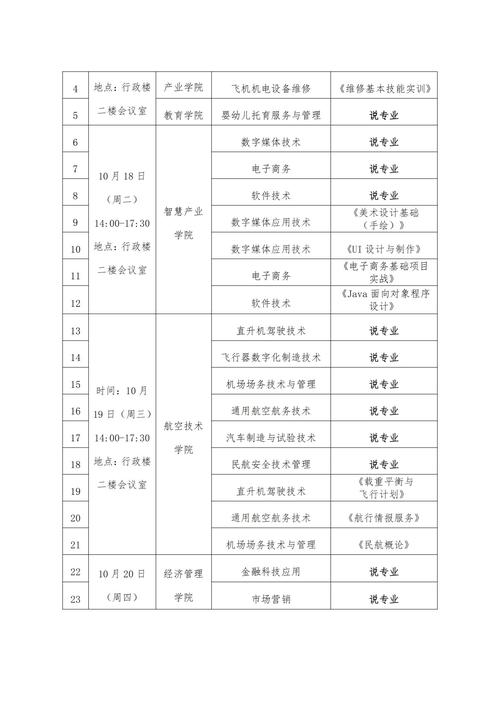 天府新区通用航空职业学院学费多少钱一年