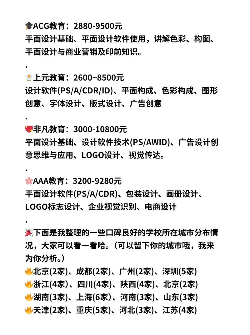 学广告设计难吗?未来的发展前景如何?