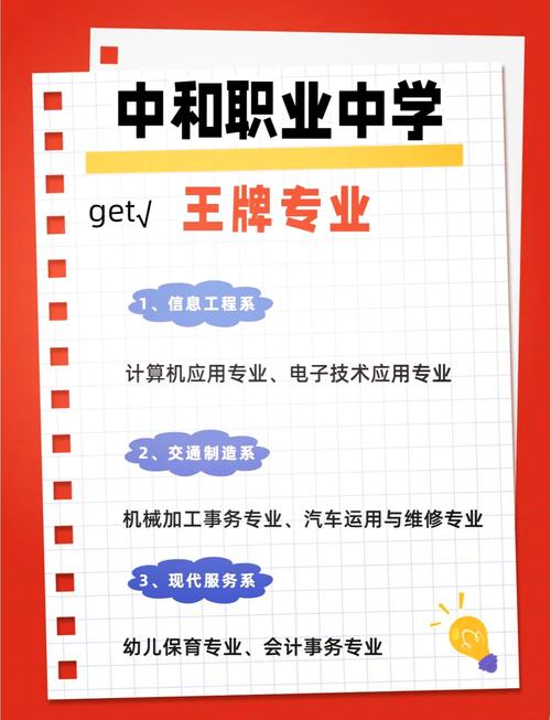 中和职中有哪些专业