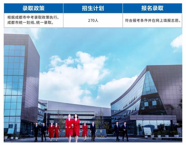 中和职业中学招生办电话