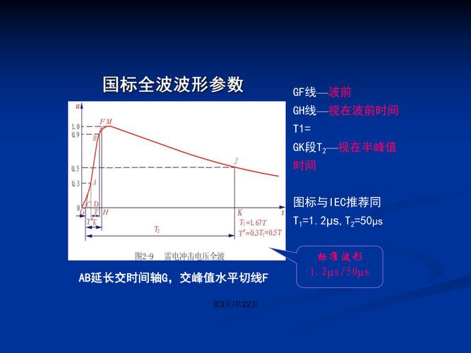 海拔900m的某35kV电气设备的额定雷电冲击耐受电压,下列哪项描述是错误...