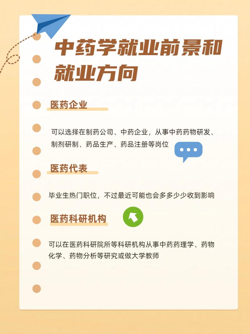 药剂专业的就业方向