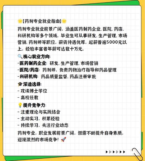 药剂专业的就业方向.