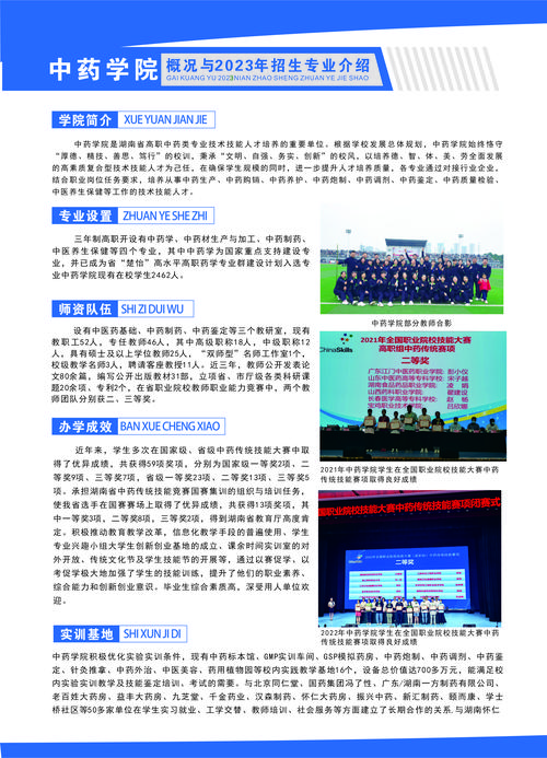 湖南食品药品职业学院是大专还是高职