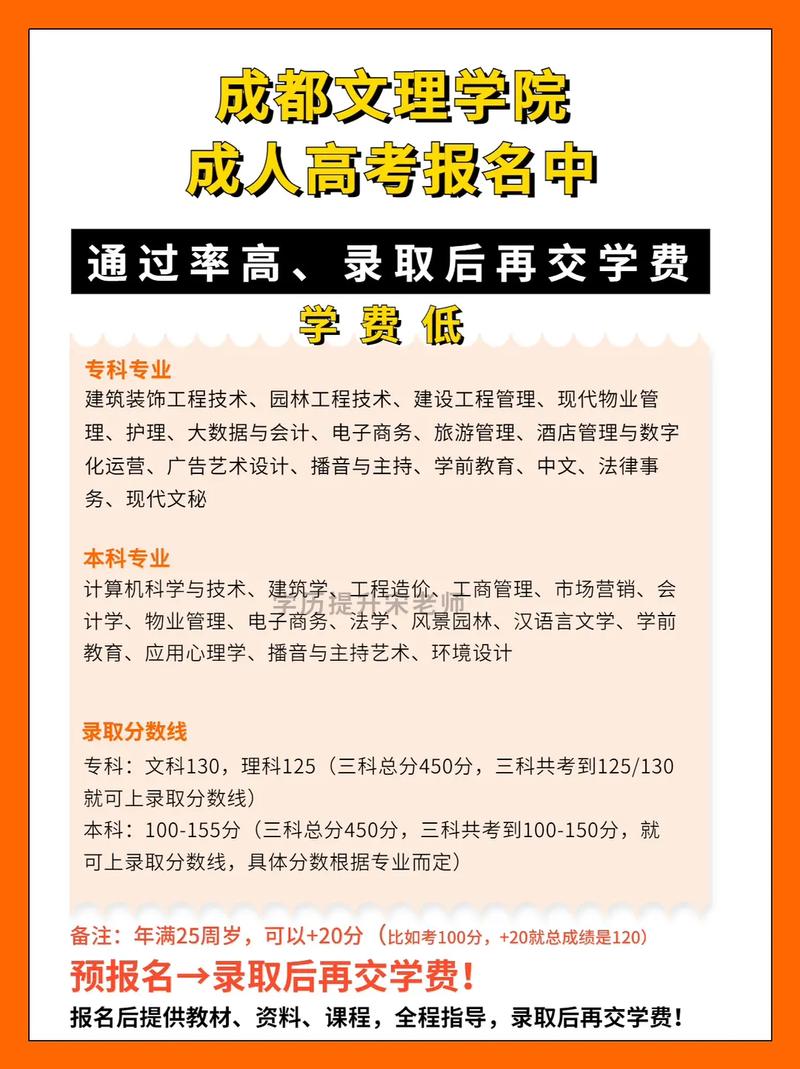 成都文理学院2020年单独招生简章