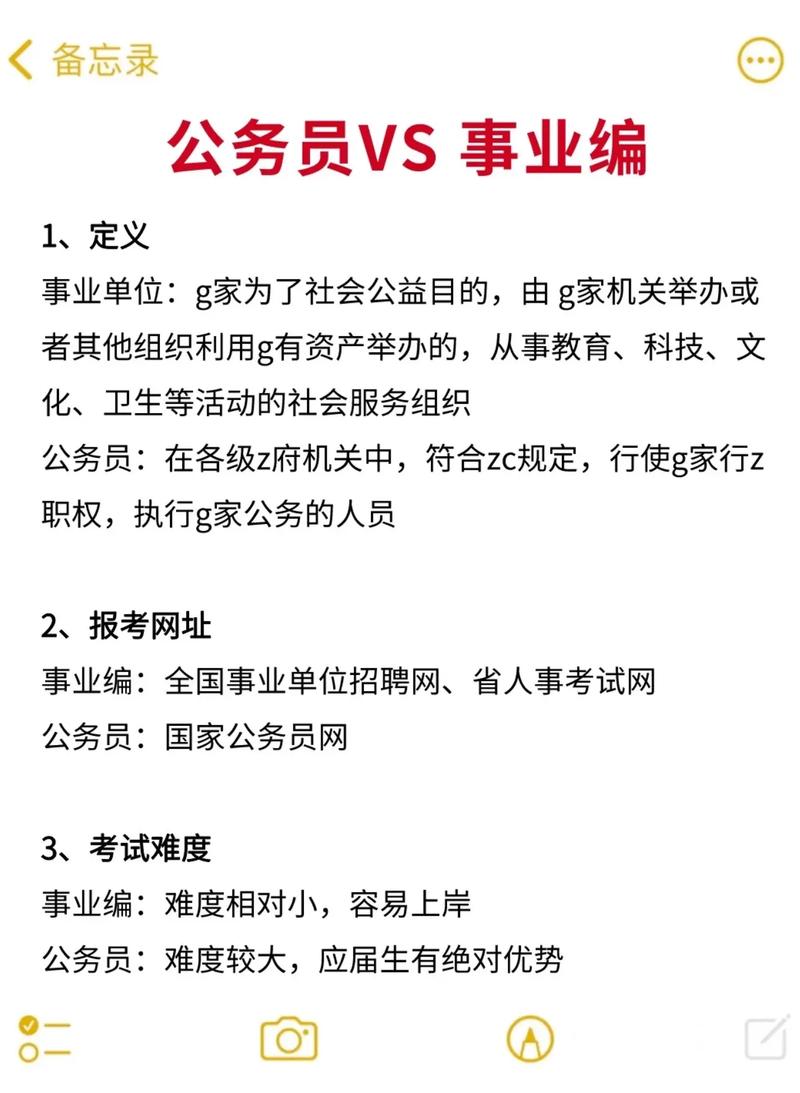 请问民政局是事业单位还是机关阿?要想进民政局是通过考公务员还是考事业...