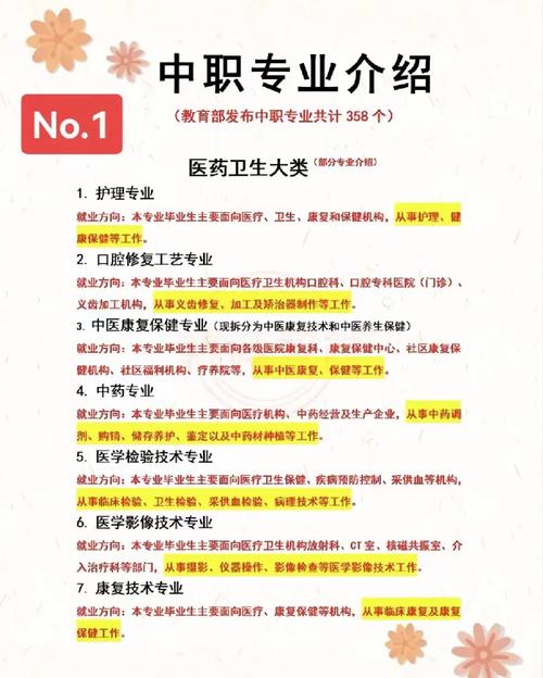 宁海一职高有什么专业