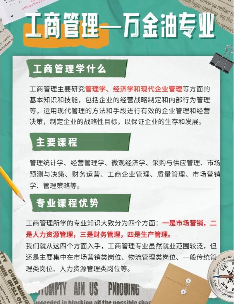 工商管理属于哪一类专业