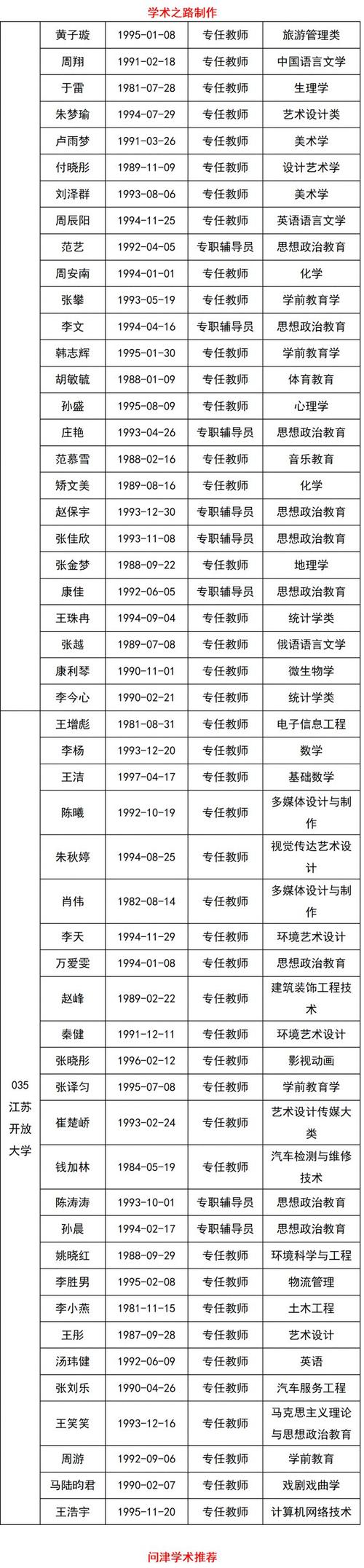 哪些教师资格在江苏范围终身有效