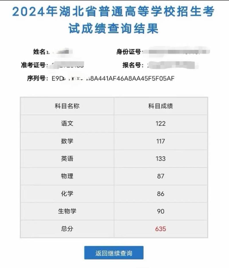安徽盲人考生高考竟考635分高分,他能上的学校有哪些?