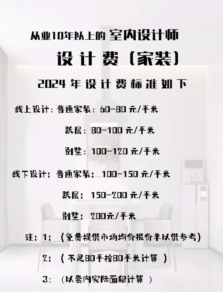 广告设计收费费用规定