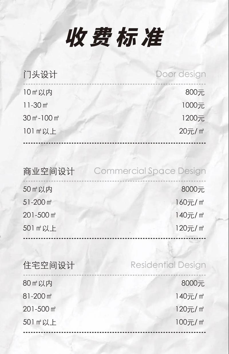 装修广告公司收费标准