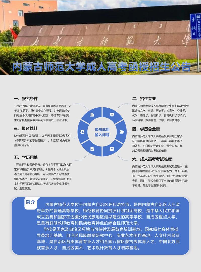 内蒙古师范大学民族学是什么专业