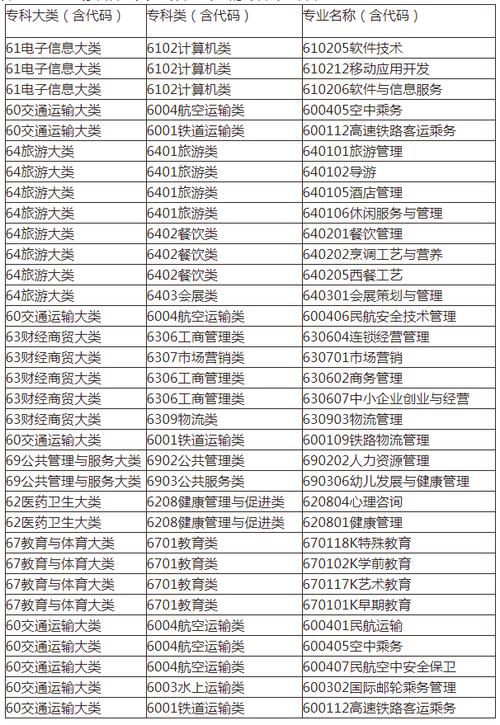 内蒙古师范大学都有哪些专业