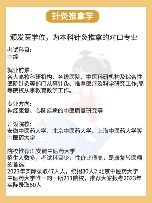 康复考研可以报考哪些专业?到底该选什么方向?