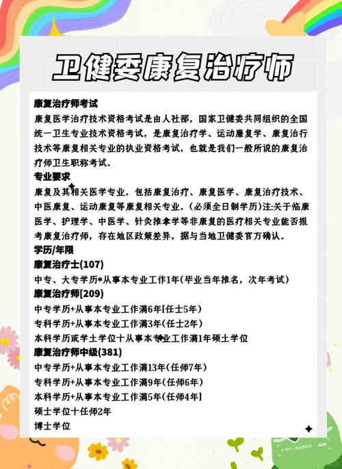 请问一下康复治疗师的报考条件和执业范围是什么呢?