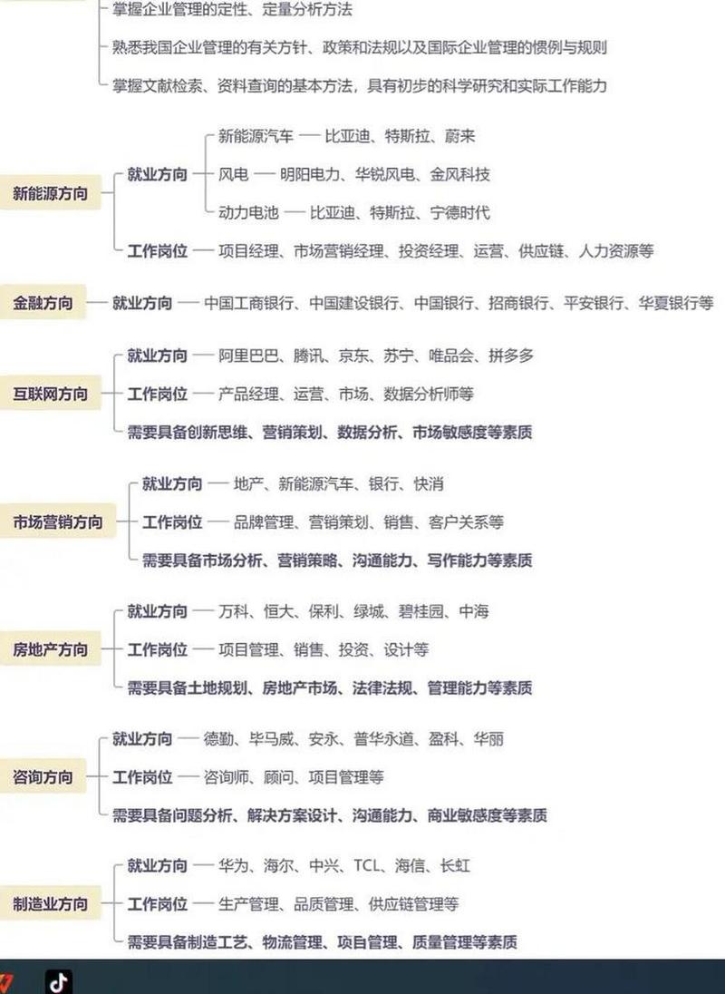 汽修专业就业方向